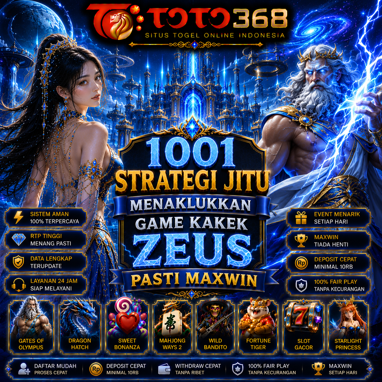 Thumbnail 1 of 3, Poster, TOTO368 : 1001 Strategi Jitu Menaklukkan Game Kakek Zeus Pasti Maxwin designed and sold by TOTO368.